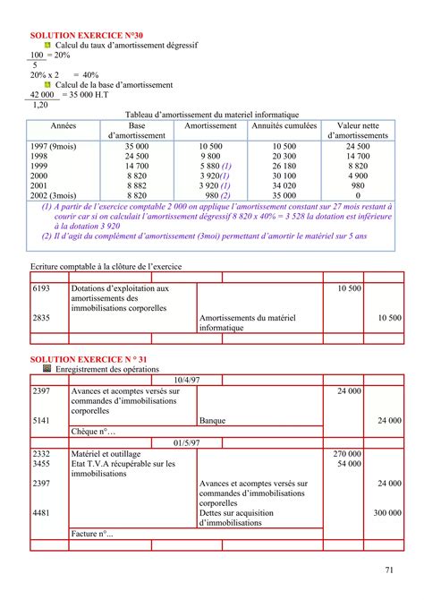 Image result for Exercice Corrige Comptabilite Generale PDF