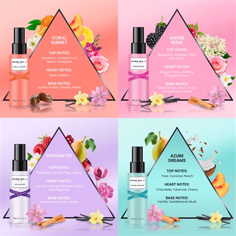 Perfume Gift Sets For Women by So...? Fragrance