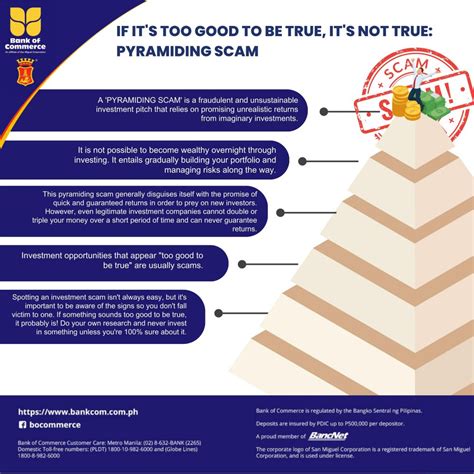 How to Pyramid Scam Work 的图像结果