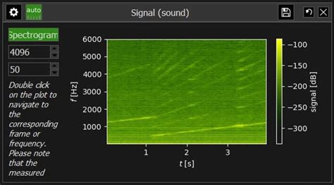 Image result for Sound Module