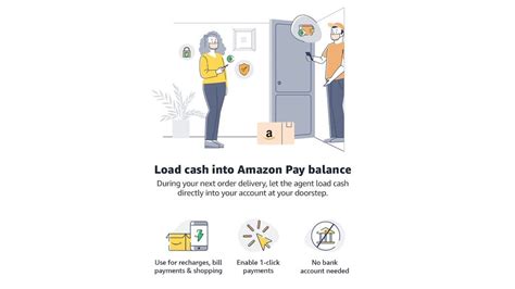Amazon Pay launches Rs 2,000 note collection service: How it works
