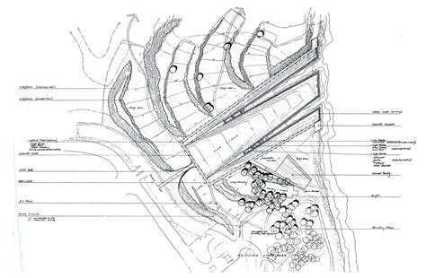Re-Inventing Water–Ground Relations in Landscape Architecture Projects