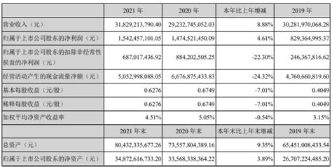 武汉天马成功入选2020年（第27批）国家企业技术中心名单 - 知乎