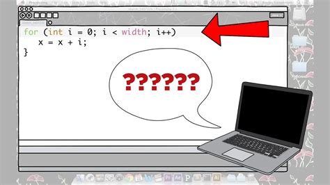 Image result for Debugging Programming
