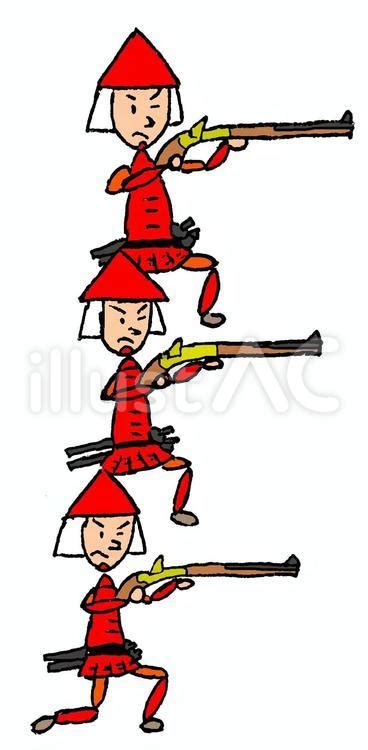Image result for Plot Multiple Pic in Python