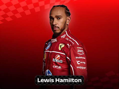 Fastest F1 Cars and Drivers in 2026 | F1 Grand Prix Speed Legends