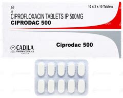 Cifran 500 Tablet: Uses, Side Effects, Price & Substitutes