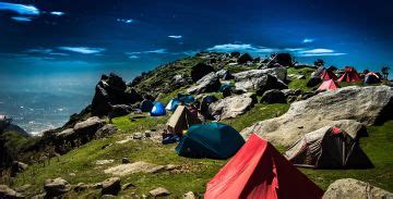 Ecstatic 4 Days Back To Home to Manali Trip Package | manali, kasol ...