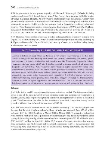 Page 326 - economic_survey_2021-2022