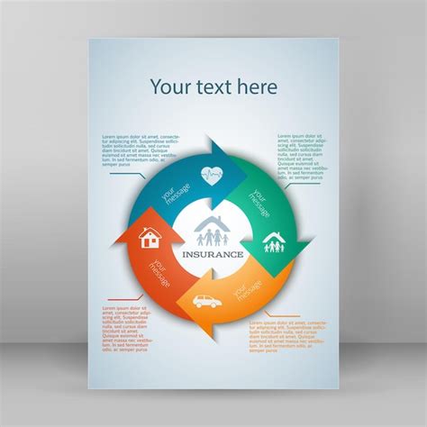 Image result for Insurance Content Layout