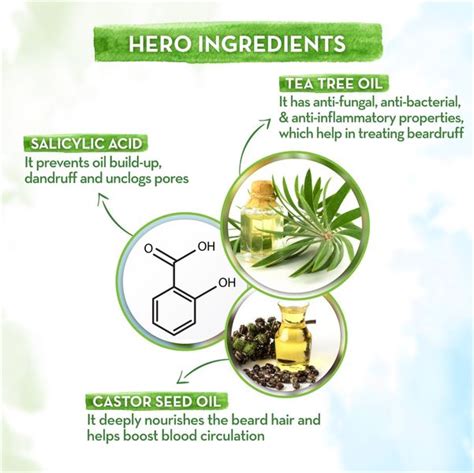 Tea Tree Beard Oil With Tea Tree & Salicylic Acid For Itch-Free Beard ...