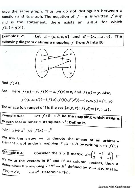Linear Maps Linear Algebra 的图像结果