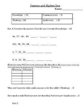 Image result for Patterning Math Grade 6