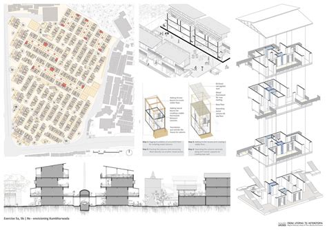 UG BUD Studio 4 | From Utopias To Heterotopia: Migrant Housing: Values ...