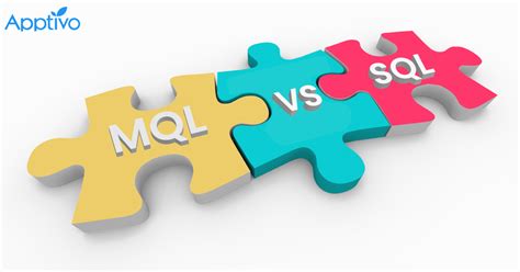 Image result for Iql vs SQL
