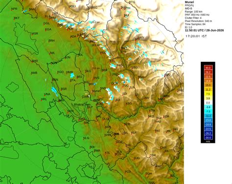 RADAR SERVICES | India Meteorological Department