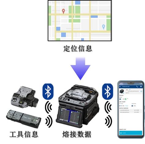 Splice.comlink 的图像结果