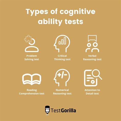Cognitive intelligence: Types of cognitive tests - TG