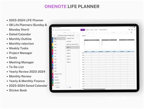 Image result for OneNote Event Plan