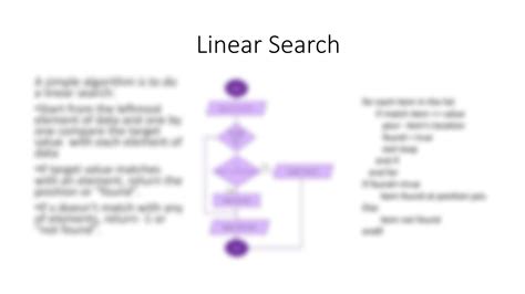 Image result for Advanced Algorithm Examples