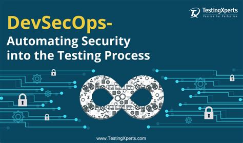 Image result for Devsecops Testing