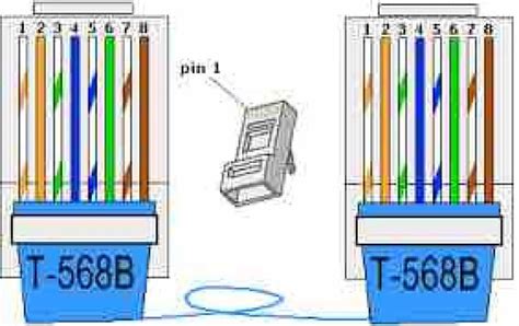 Image result for Interactive Charts Python