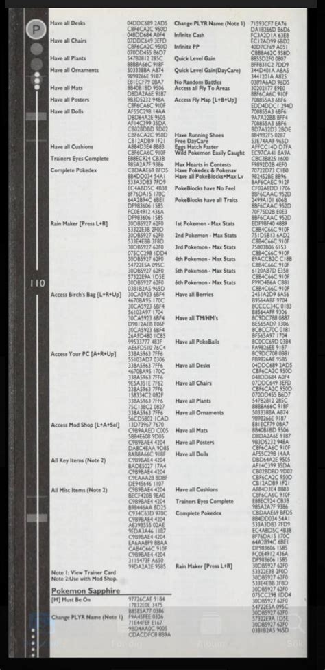 Codes for Pokémon ruby and sapphire. 12 digit, GameShark for gameboy ...