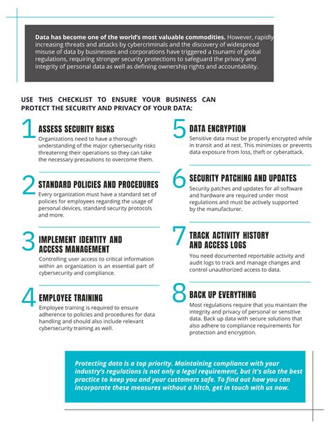 Image result for Computer Security Checklist