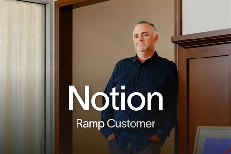 Image result for Is Cogs Operating Expense