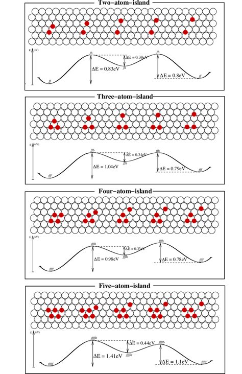 Diffusion Energy 的图像结果