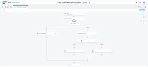 Create Tables in the Form | SAP Tutorials