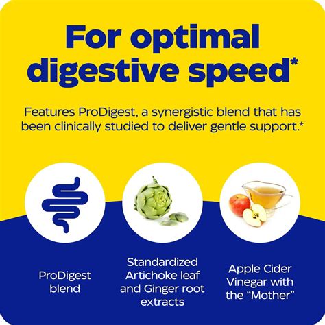 Gut Motility™ | Digestive Transport Support