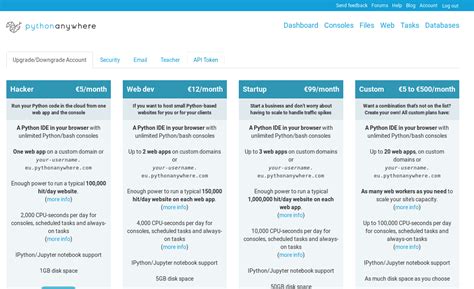 Image result for PythonAnywhere