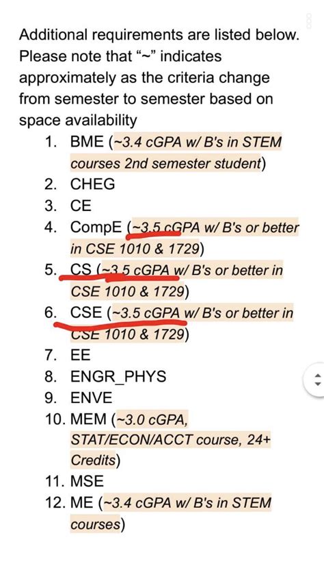 SoE GPA requirements : r/UCONN