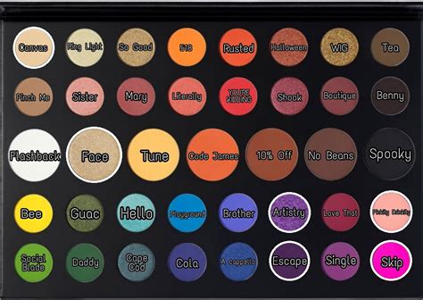 Image result for James Charles Tutorial