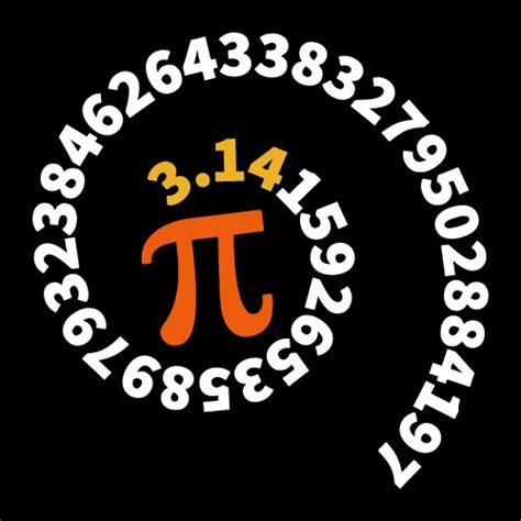 Image result for Pi Math 3.14