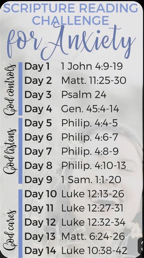 7 psalms to help calm anxiety – Artofit