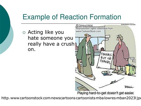 Image result for Reaction Formation Psychology Examples
