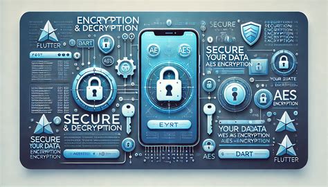 Image result for Decrypting Data