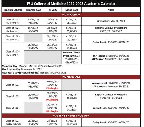 Academic Calendar 2022-2023 | College of Medicine