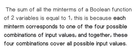 The sum of all the minterms of a Boolean function of n variables is ...