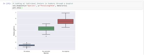 Image result for Python Data Visualization Continuous Variable