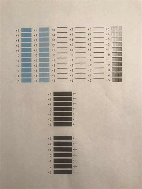 Image result for Canon Print Alignment