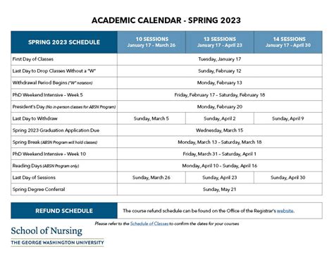 Academic Calendar | School of Nursing | The George Washington University