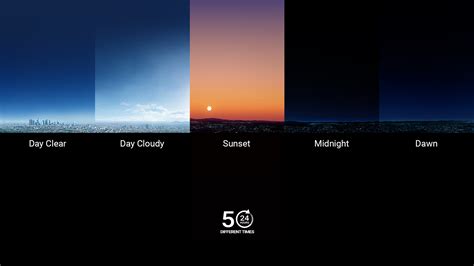 Hazelwoodloft_skyboxes — POLYBOX STUDIOS