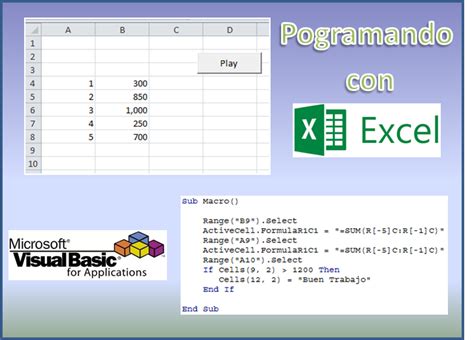 Image result for Como Crear Codigos En Visual Basic Excel