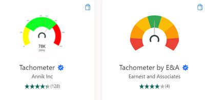Solved: Display 3 metric values in a gauge chart - Microsoft Fabric ...