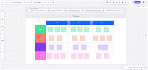 Technology Platform Road Map Examples 的图像结果