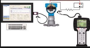 Hart Communicator Tutorial 的图像结果