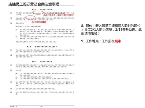 店铺员工签订劳动合同注意事项 1. 签订地点为：上海 2. 身份证号码填写正确 3. 填写完整的家庭住址或身份证所在户籍地址 - ppt ...